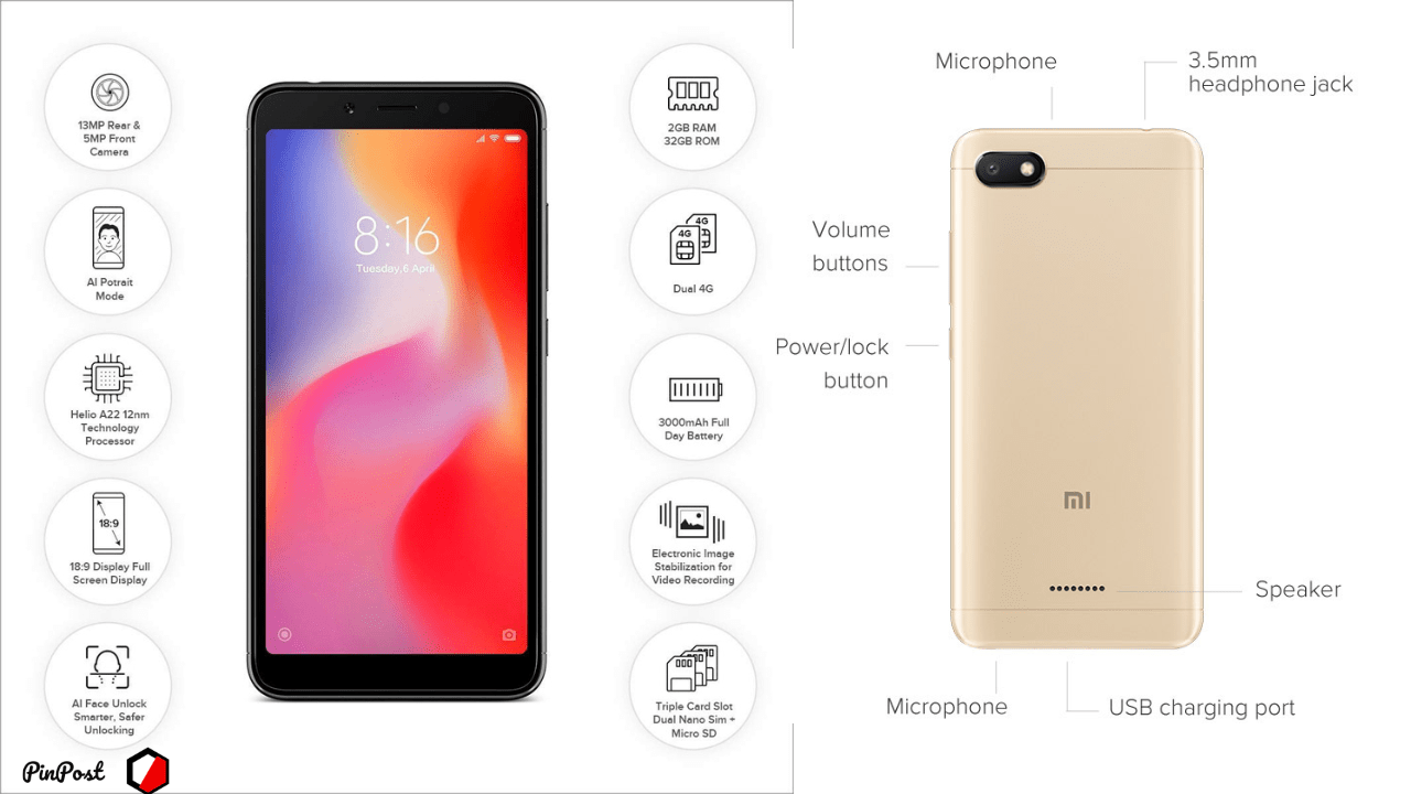 Xiaomi Redmi 6A Price